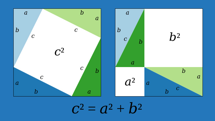 Pembuktian Contoh Soal Teorema Pythagoras