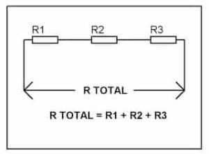 Rangkaian Resistor Seri Pada Contoh Soal Hukum Ohm